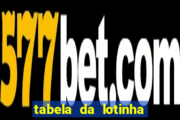 tabela da lotinha do jogo do bicho