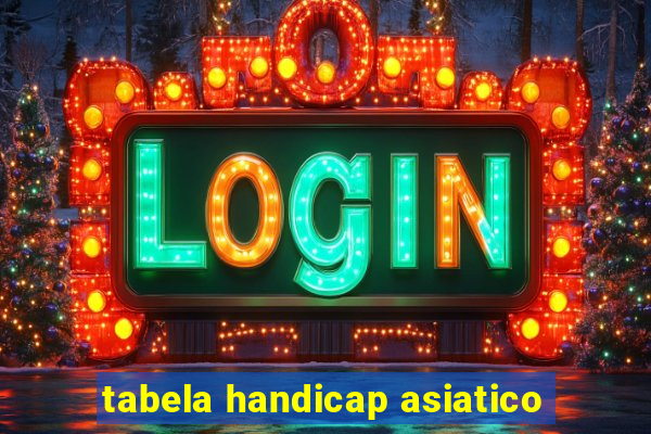 tabela handicap asiatico