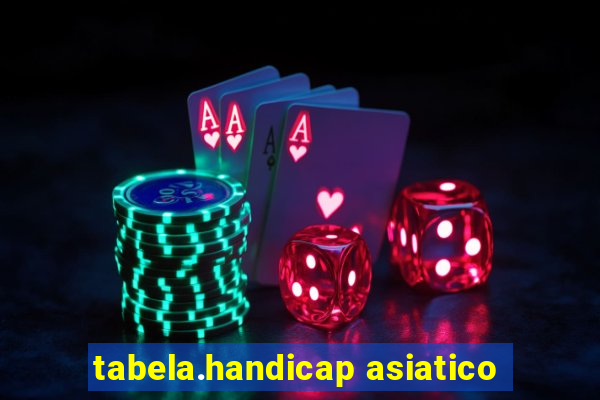 tabela.handicap asiatico