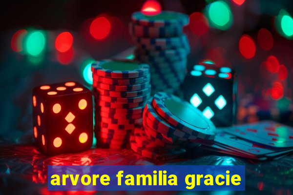 arvore familia gracie