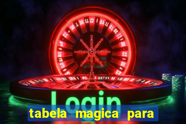 tabela magica para a quina