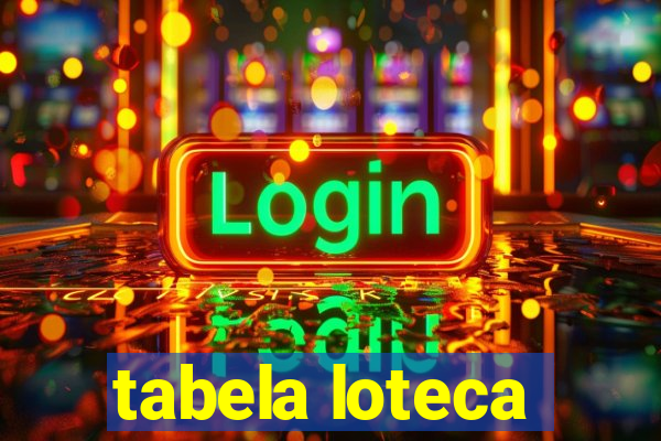 tabela loteca