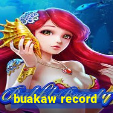 buakaw record