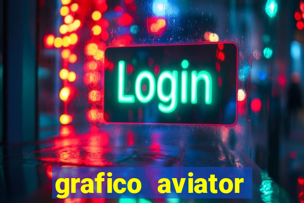 grafico aviator estrela bet