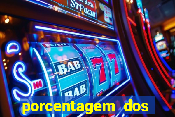 porcentagem dos slots pagantes