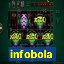 infobola