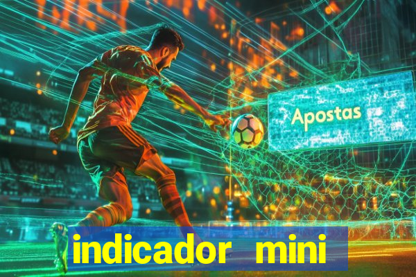 indicador mini indice b3