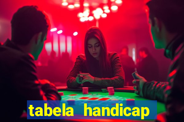 tabela handicap asiatico gols