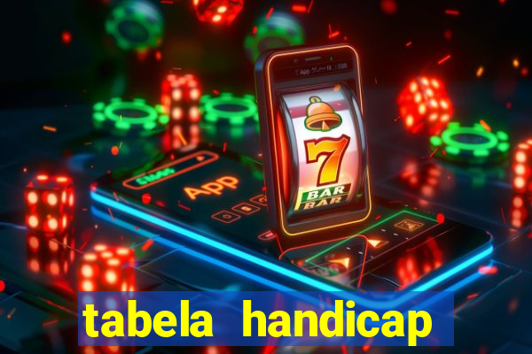 tabela handicap asiatico gols