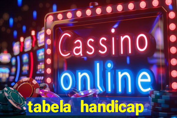 tabela handicap asiatico gols