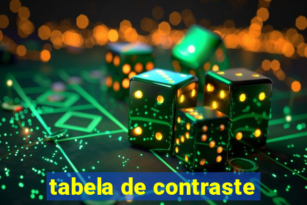 tabela de contraste