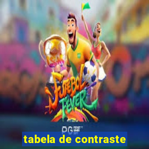 tabela de contraste