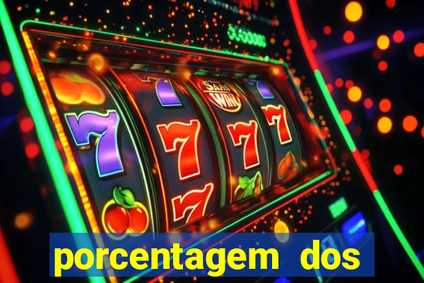 porcentagem dos slots pp