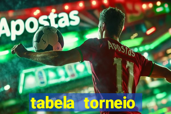 tabela torneio betano argentina