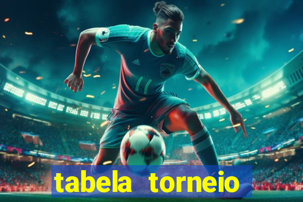 tabela torneio betano argentina