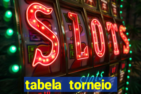 tabela torneio betano argentina