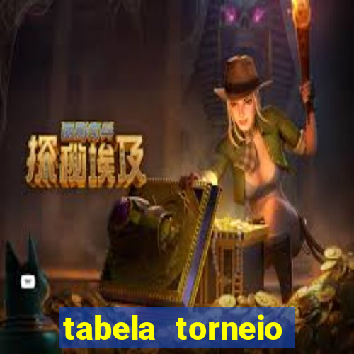 tabela torneio betano argentina