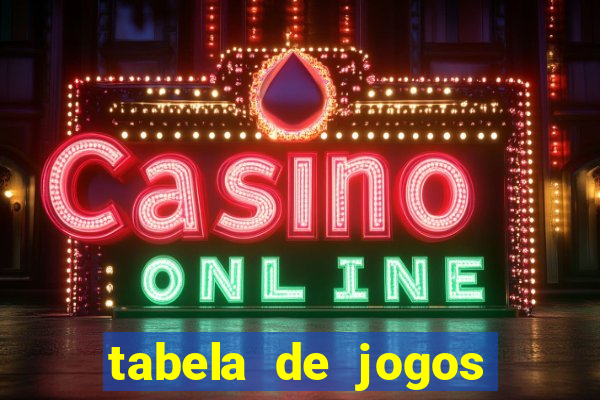 tabela de jogos futebol virtual bet365