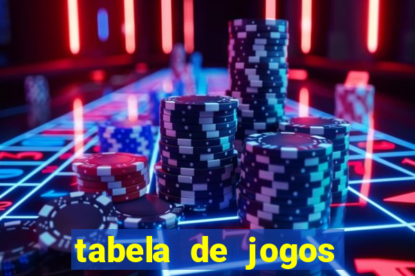 tabela de jogos futebol virtual bet365