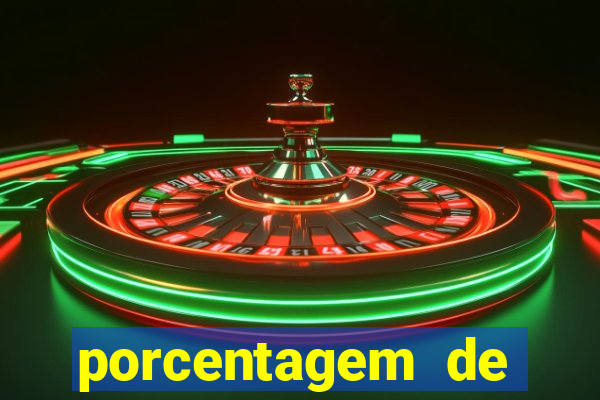 porcentagem de slots pg