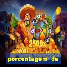 porcentagem de slots pg