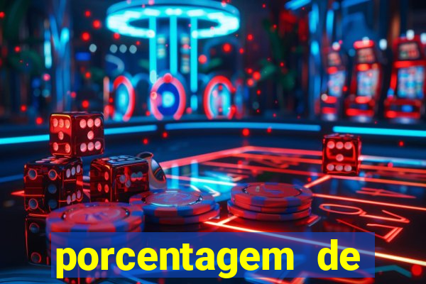 porcentagem de slots pg