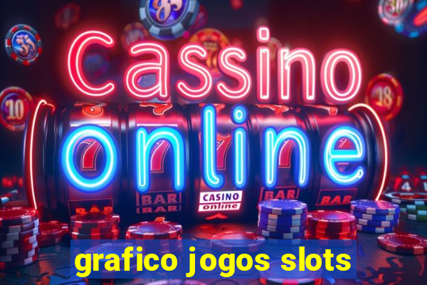 grafico jogos slots