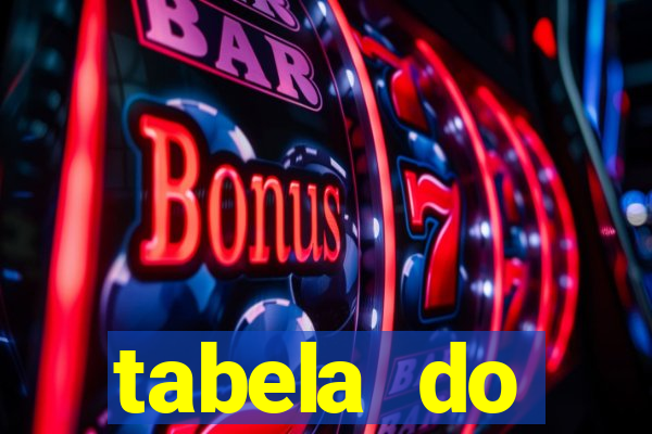 tabela do campeonato holandês