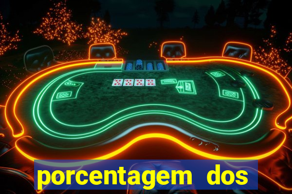 porcentagem dos slots pg tempo real