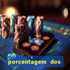 porcentagem dos slots pg tempo real