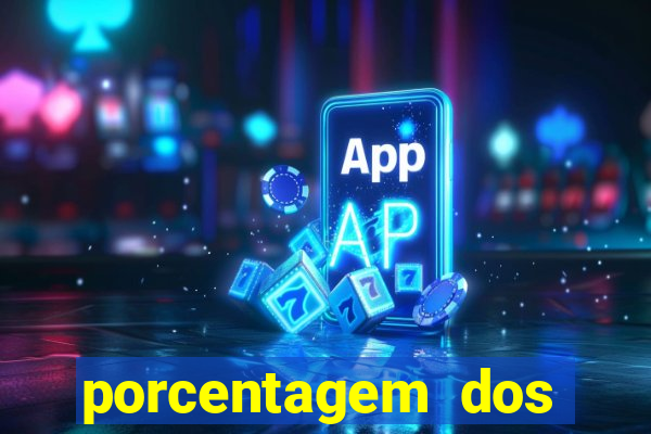 porcentagem dos slots pg tempo real