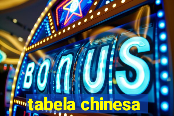 tabela chinesa