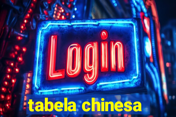 tabela chinesa