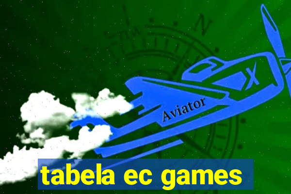 tabela ec games