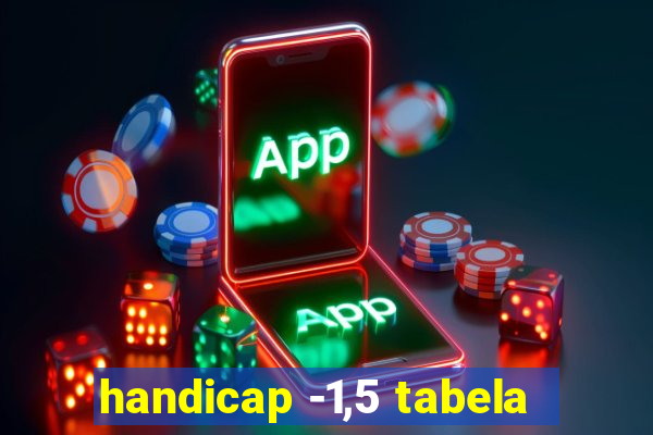 handicap -1,5 tabela