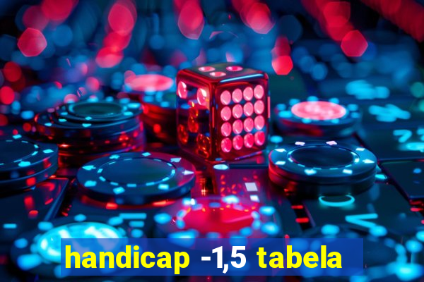 handicap -1,5 tabela