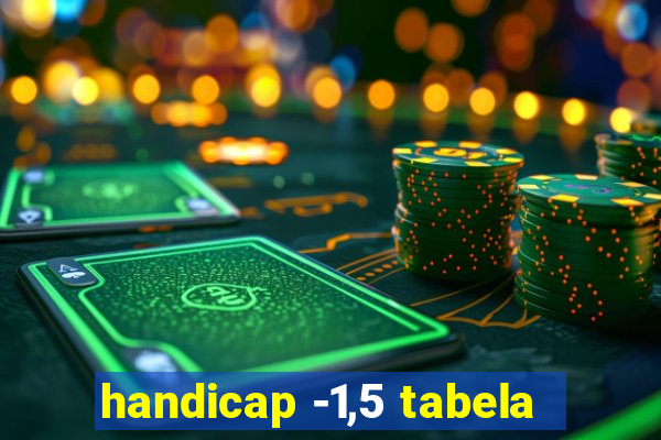 handicap -1,5 tabela