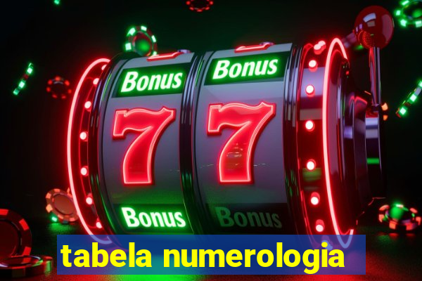 tabela numerologia