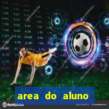 area do aluno cruzeiro do sul virtual