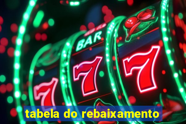 tabela do rebaixamento