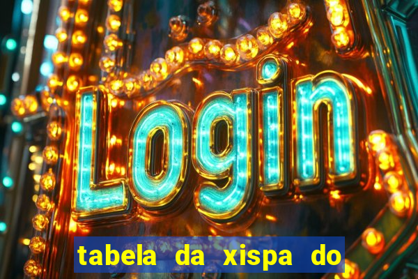 tabela da xispa do jogo do bicho