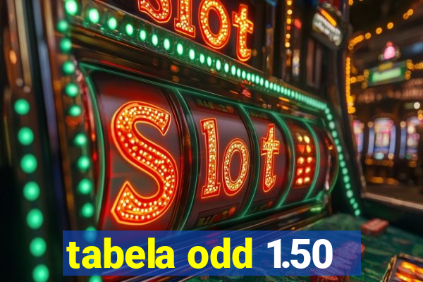 tabela odd 1.50